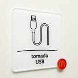 Placas de Sinalização